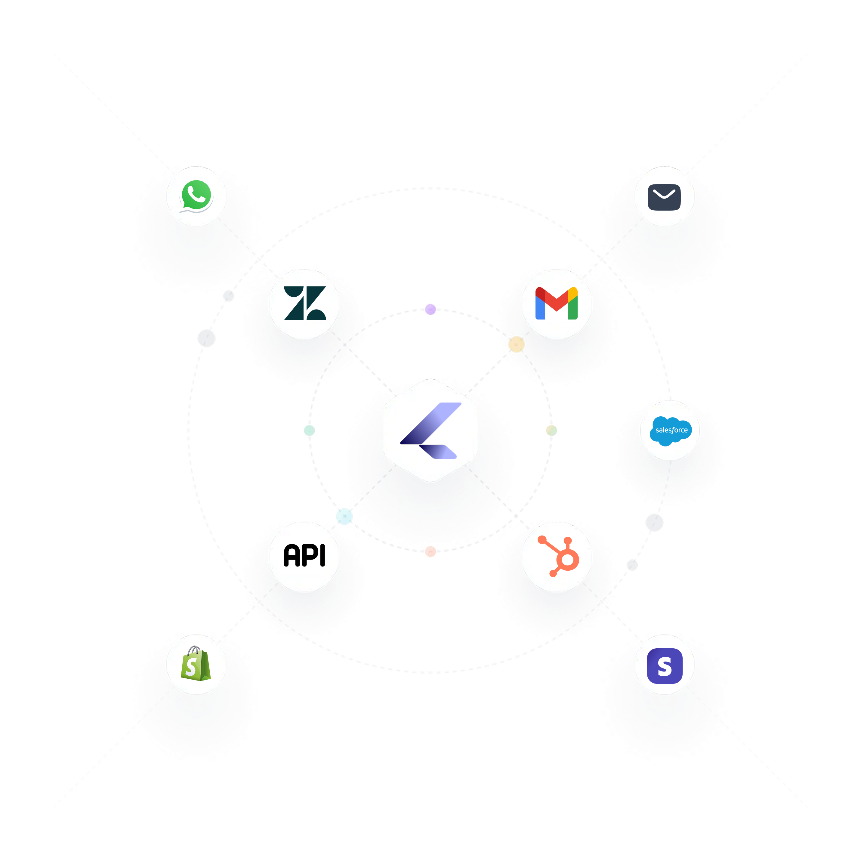 Lectual Integrations Diagram